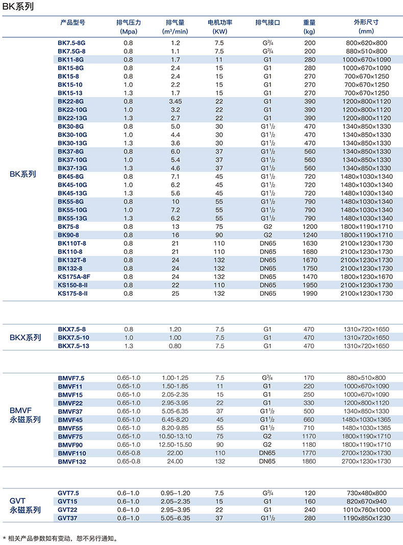 参数.jpg