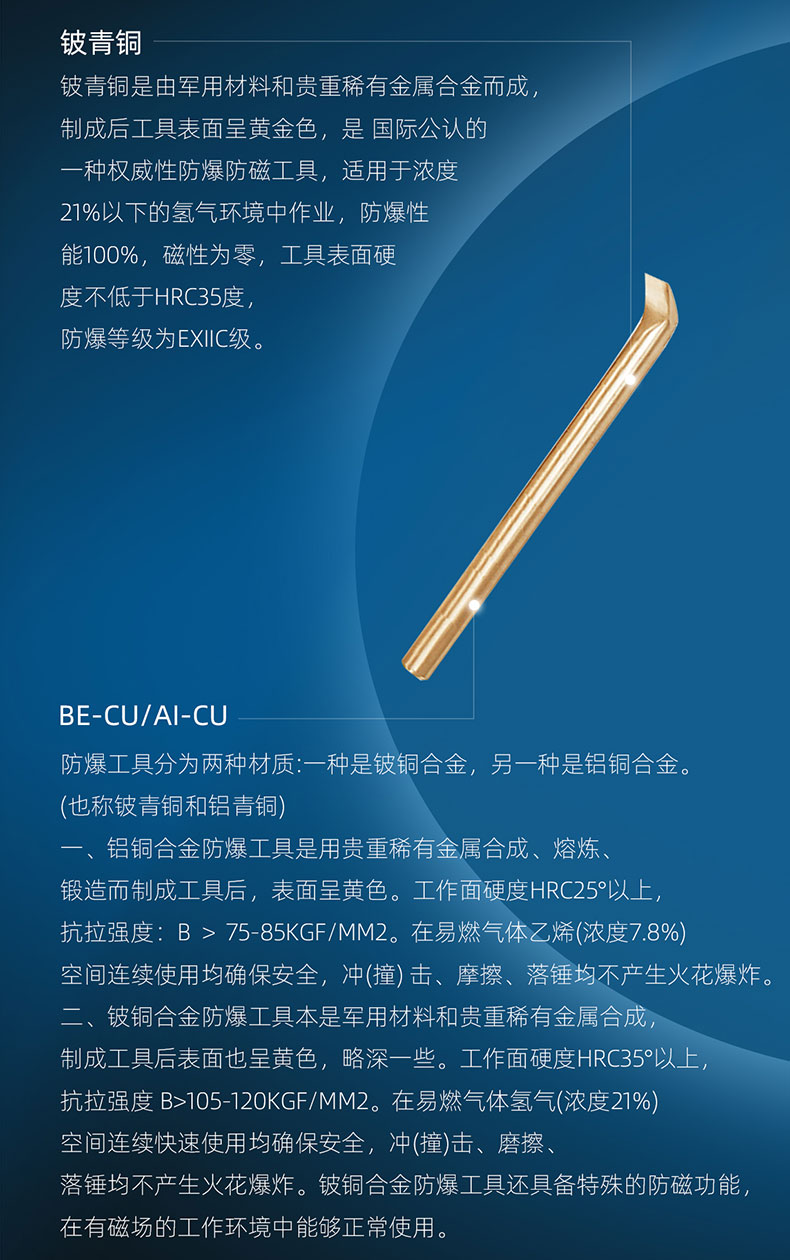 1712133637138842.jpg RTBB0001~RTBB0018-防爆撬棍_07.jpg