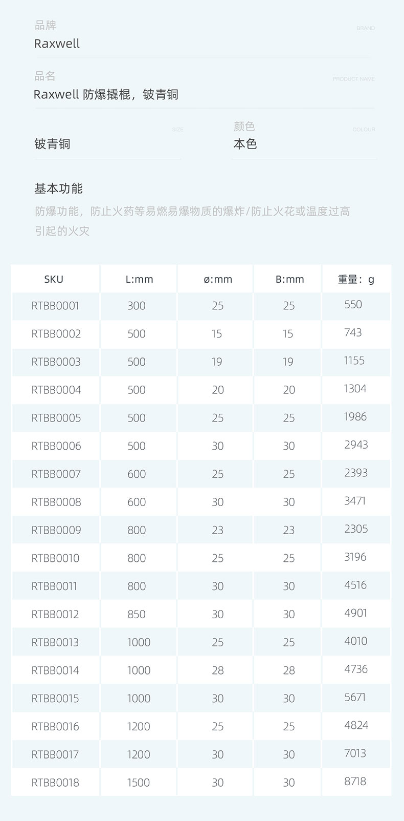 1712133641518143.jpg RTBB0001~RTBB0018-防爆撬棍_05.jpg