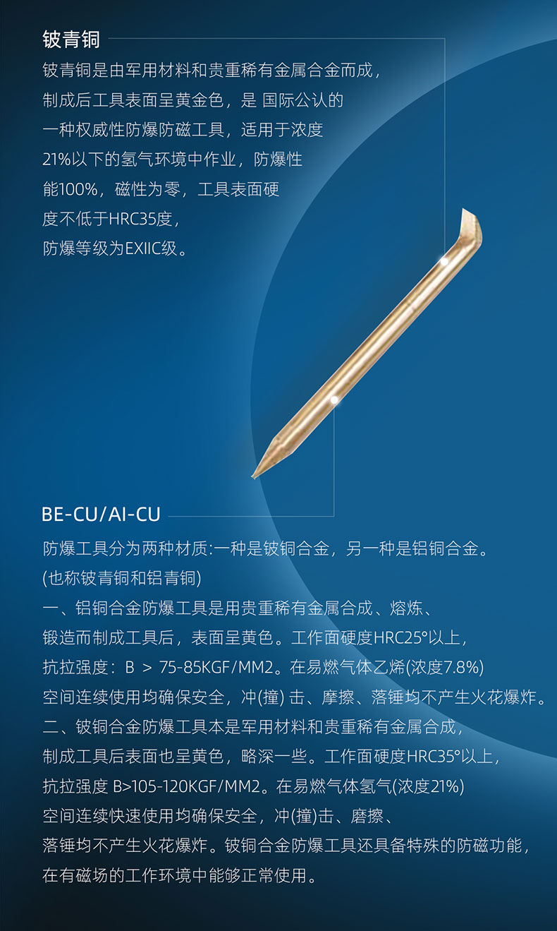 RTBB0019~RTBB0025防爆尖撬棍_07.jpg