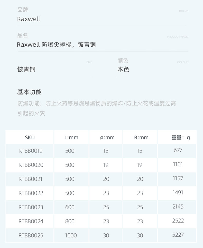 RTBB0019~RTBB0025防爆尖撬棍_05.jpg