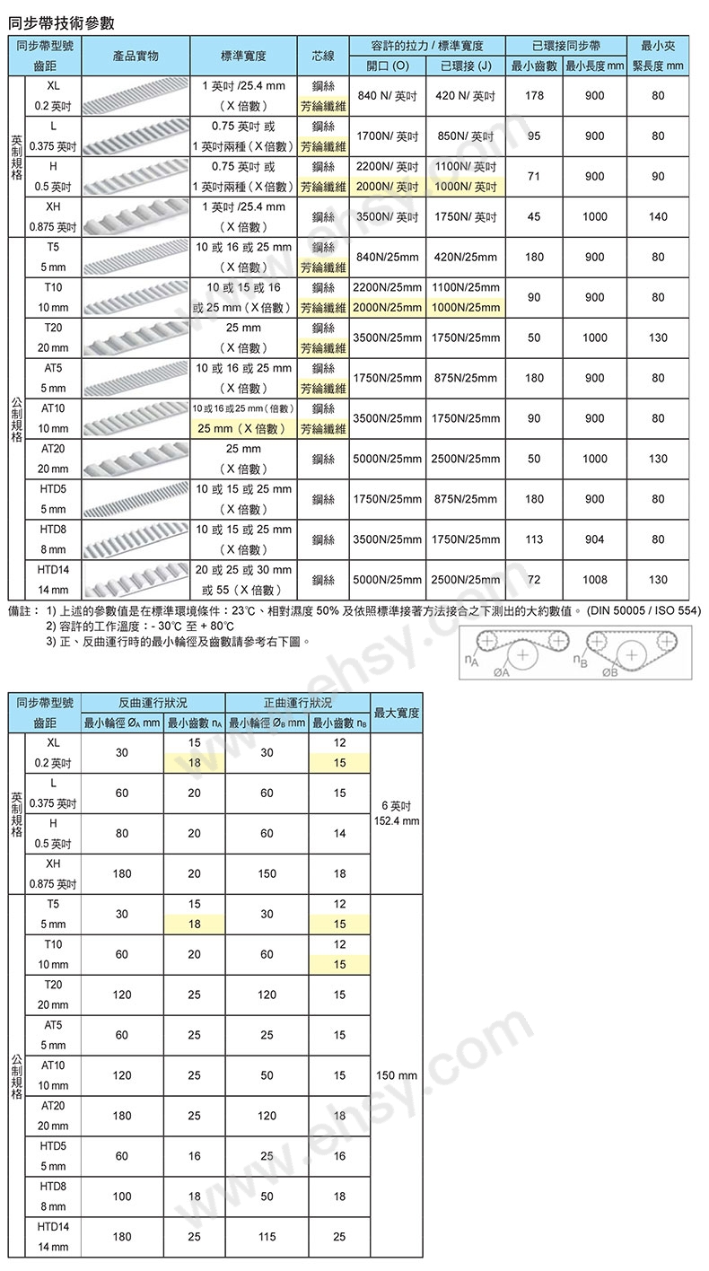 参数.jpg