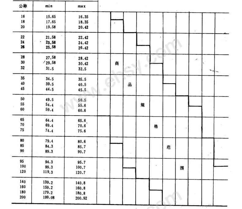 技术参数2.jpg