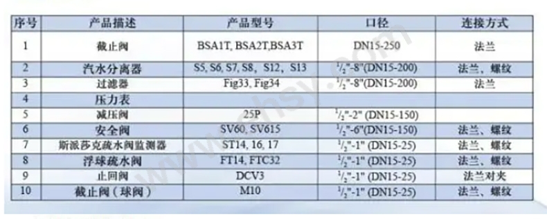 企业微信截图_17107329612069.jpg