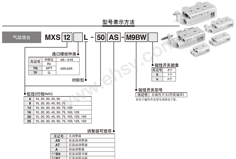 选型-1.jpg