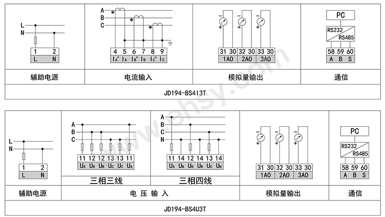 产品性能.jpg