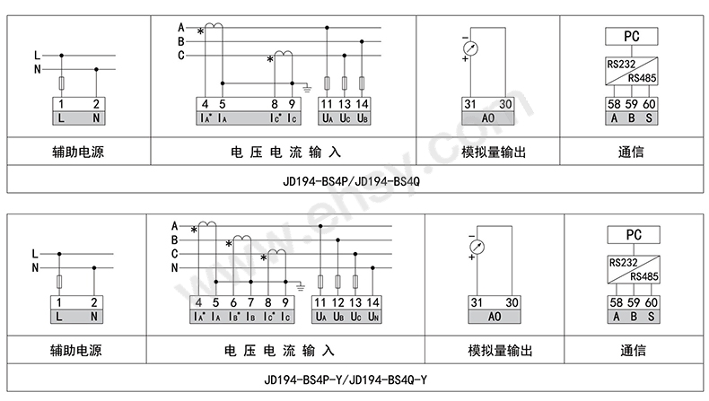 产品性能.jpg