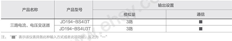 选型指南.jpg