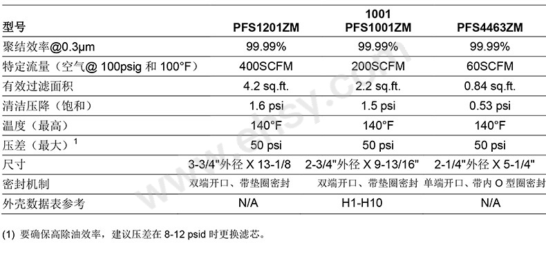 选型.jpg