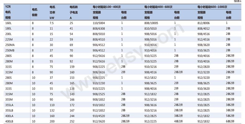 160847859219007682-参数.jpg
