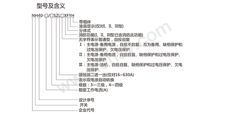 选型.jpg