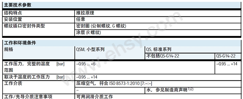 参数1-1.jpg