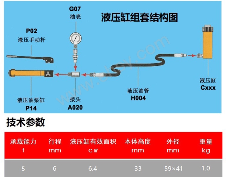参数.jpg
