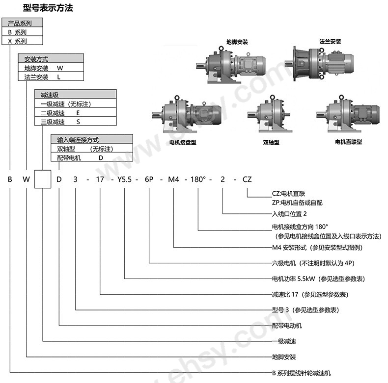 选型.jpg