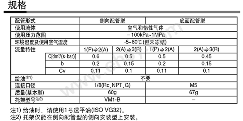 规格参数.jpg