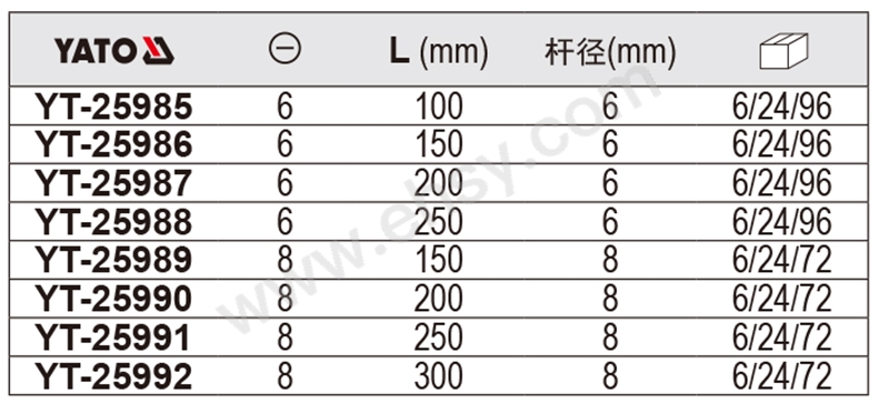 RRL519技术参数.jpg