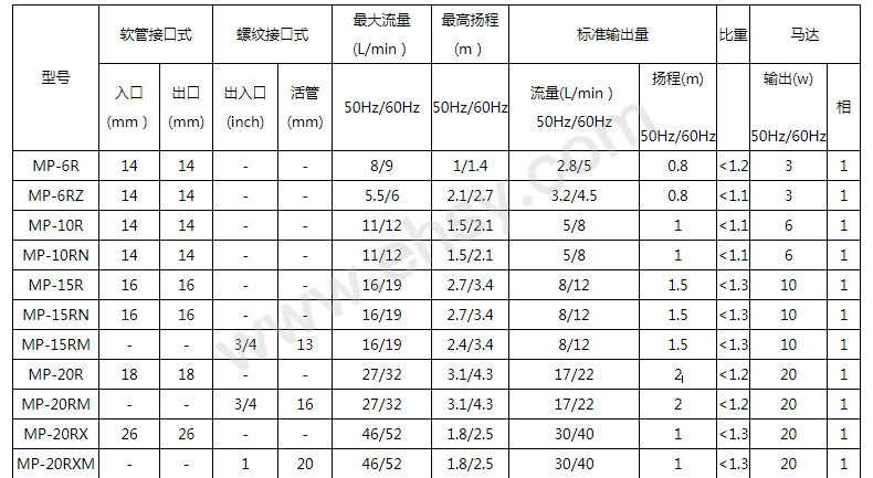 技术参数.jpg