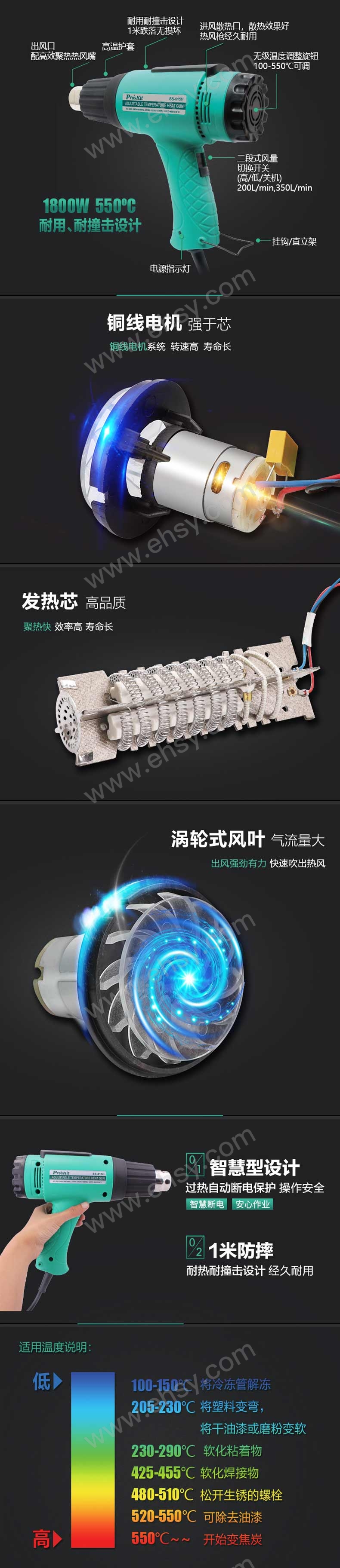 產(chǎn)品特點(diǎn) (2).jpg