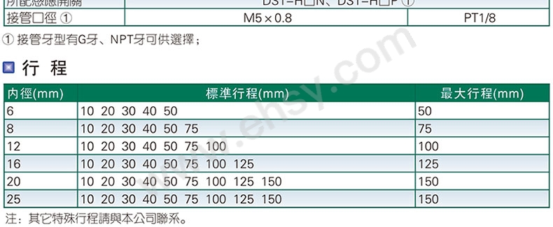 参数.jpg
