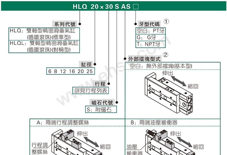 选型.jpg