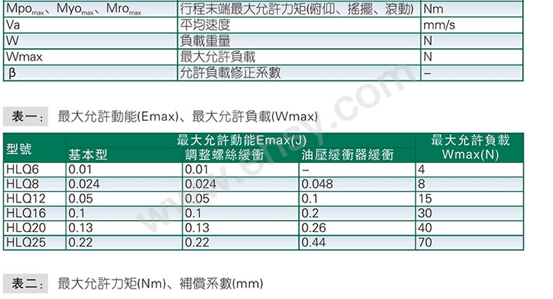 选型.jpg