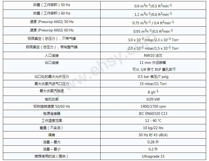 技术参数.JPG