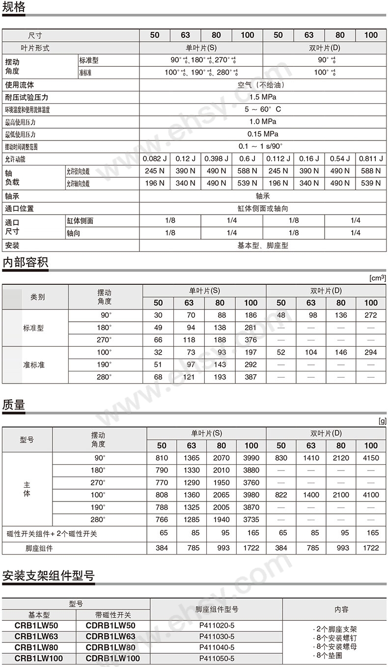 参数.jpg