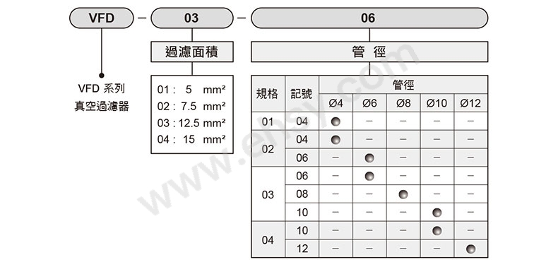 选型.jpg