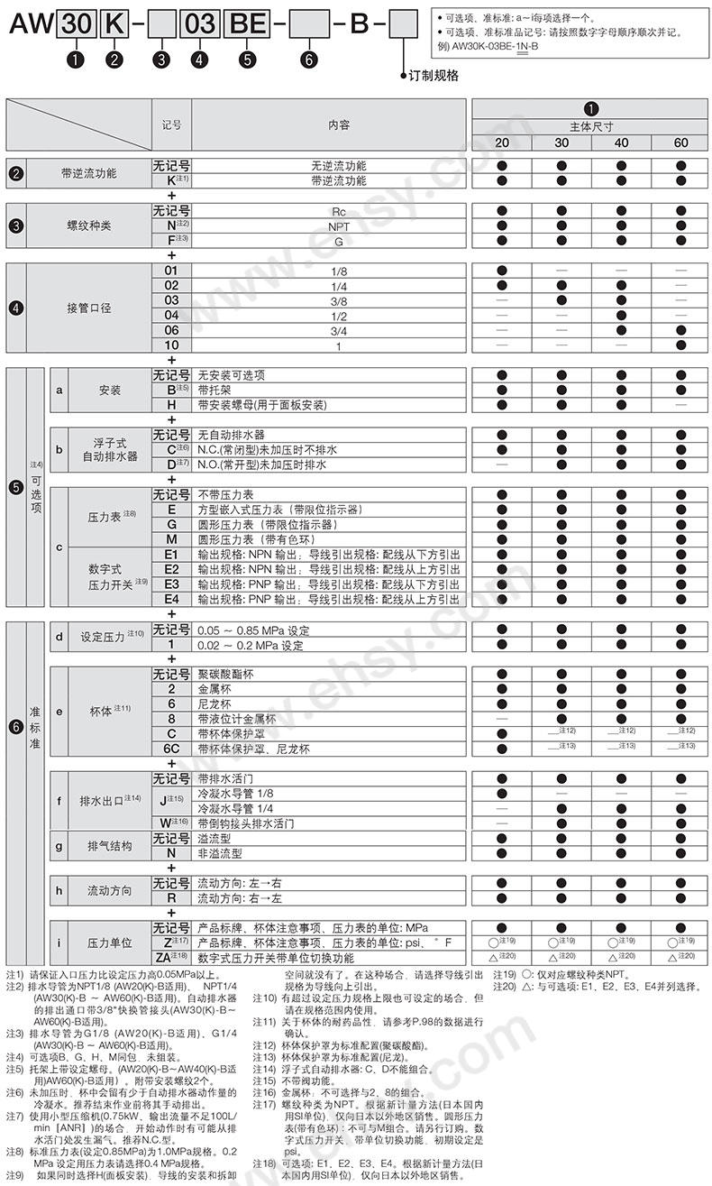 选型.jpg