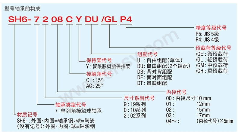 选型.jpg