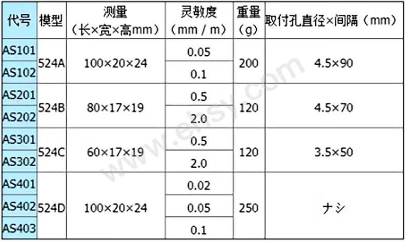 企业微信截图_17730269432976.jpg