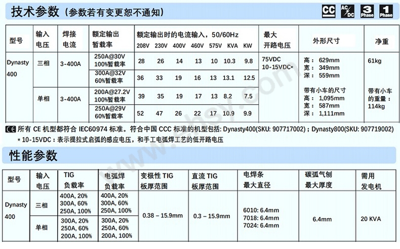 技术参数.jpg