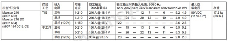 技术参数.jpg