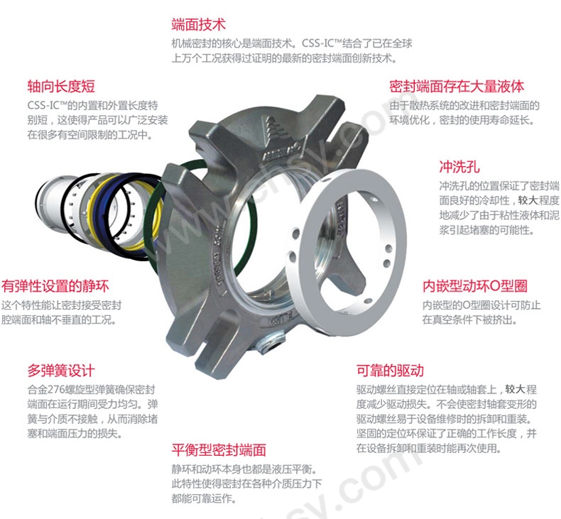 AESSEAL单端面集装式机械密封 VF-CSS 石墨/碳化硅/氟橡胶/316，轴径32mm【多少钱 规格参数 图片 采购】-西域