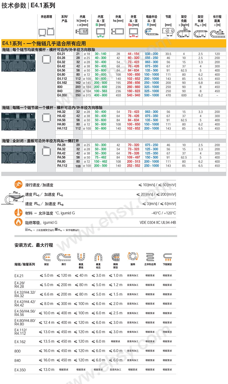 参数9.jpg