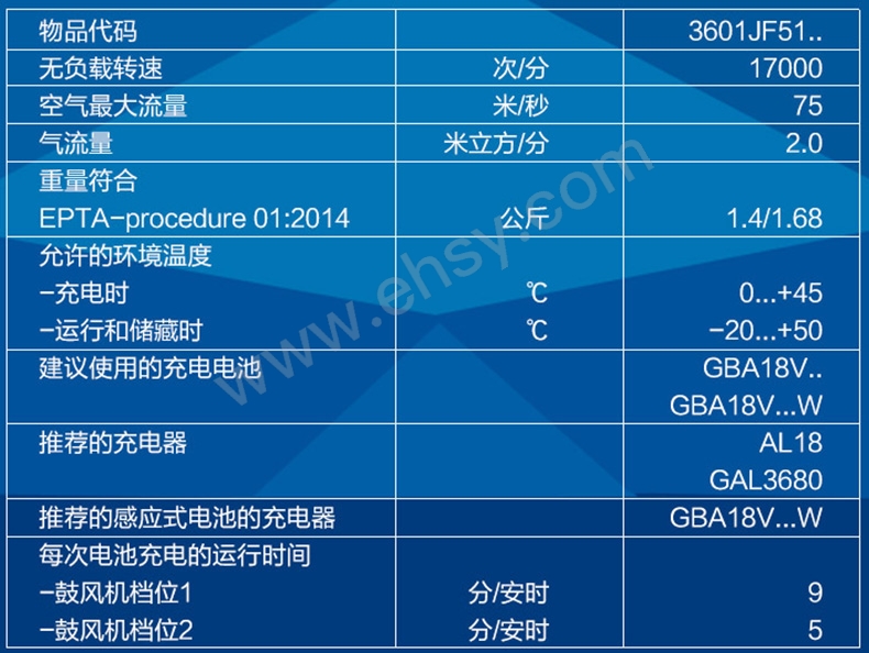 RQU527技术参数.jpg