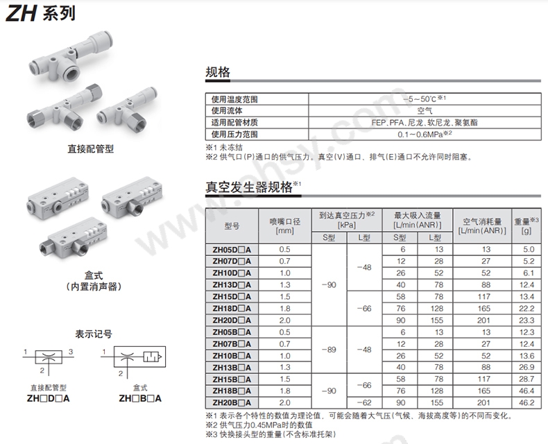 参数.jpg