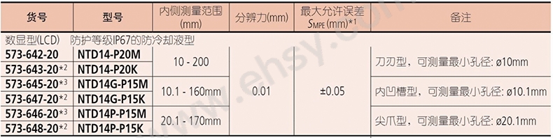 参数.jpg