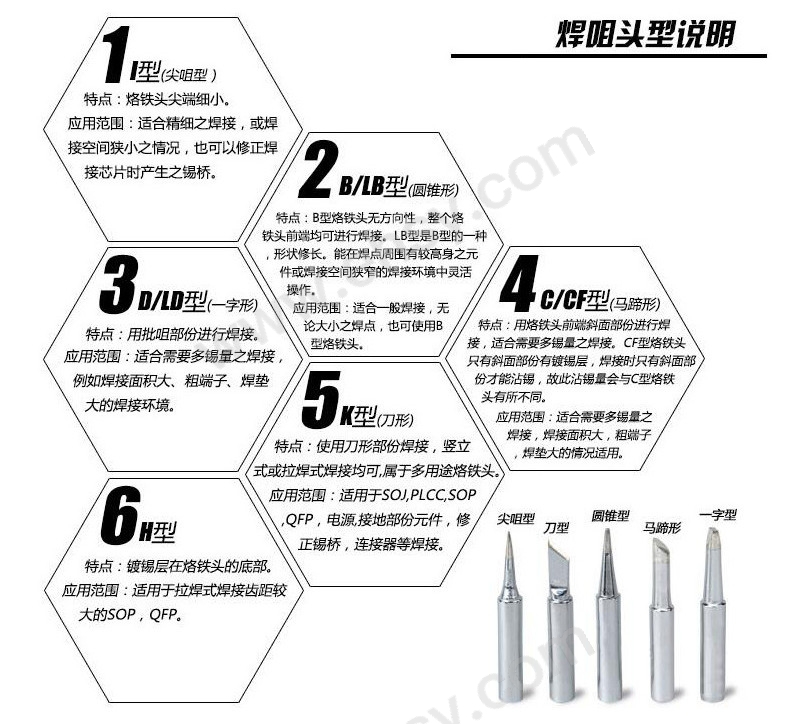 选型.jpg