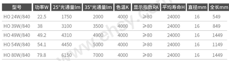 参数.jpg