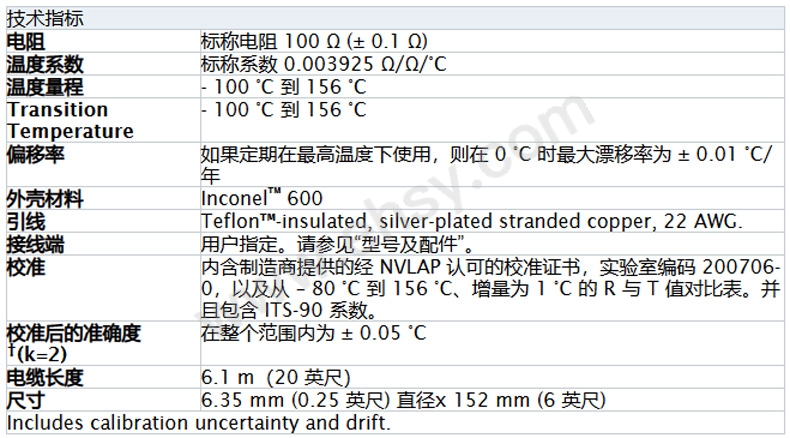 技术参数.jpg