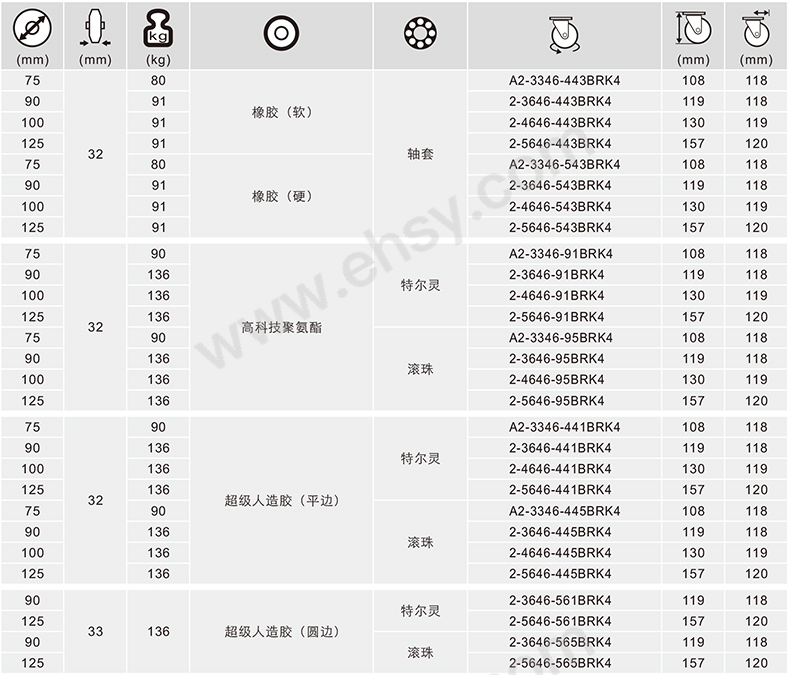 技术参数.jpg