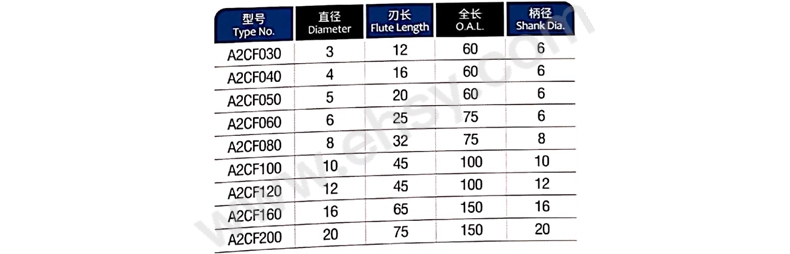 参数.jpg