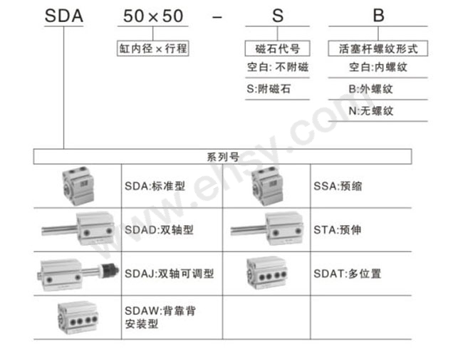 选型.jpg