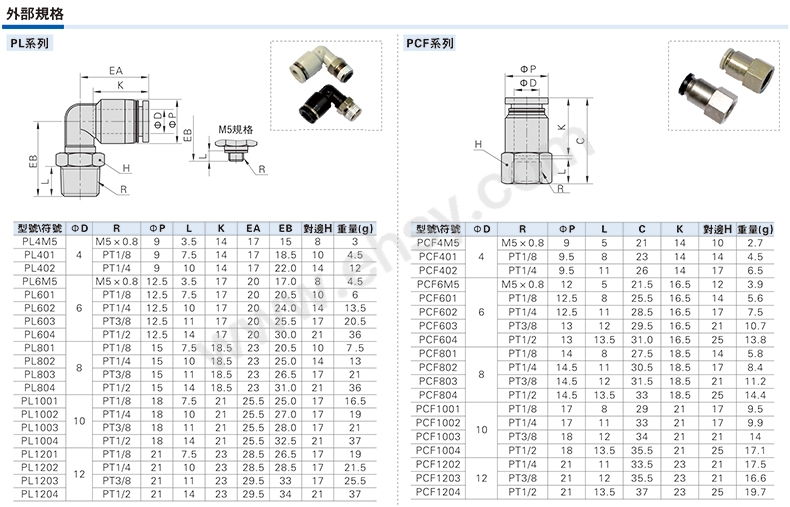 亚德客AirTAC L接头，PL4M3-M【多少钱 规格参数 图片 采购】-西域