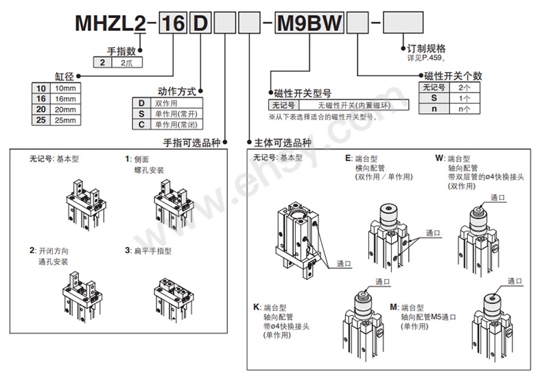 选型.jpg