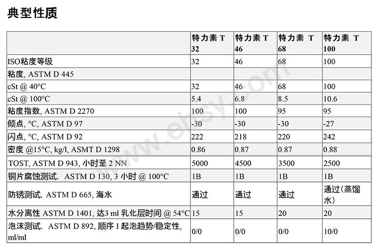 技术参数4.jpg