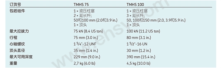 参数3.jpg