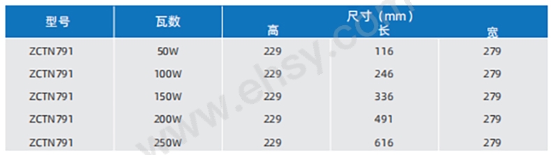 参数.jpg