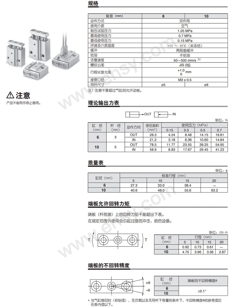 参数.jpg